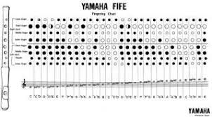 Yamaha Recorder Finger Chart Www Bedowntowndaytona Com