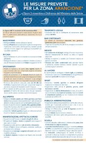 Zona gialla, rossa e arancione: Toscana In Zona Arancione Da Mercoledi 11 Novembre Come Cambiano Le Regole Cia Agricoltori Italiani Toscana