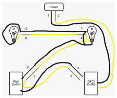 To wire multiple outlets, follow the circuit diagrams posted in this article. How To Wire Two Lights And An Outlet On The Same Circuit