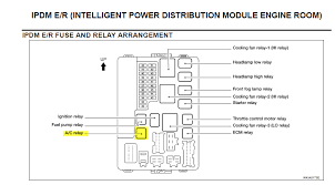 Come join the discussion about performance, modifications, troubleshooting, turbo upgrades, maintenance, and. 2002 Nissan Altima Ac Relay Location Motogurumag