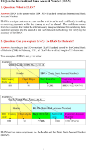 The bban includes information about the domestic bank and account number. Faq On The International Bank Account Number Iban 2 Question Can You Explain Briefly The Iban For Bahrain Pdf Free Download
