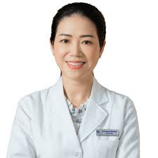 BS.CKI NGUYỄN THỊ KIM DUNG