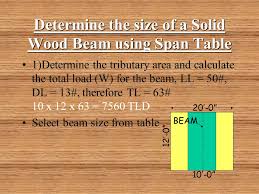 Beam Design Ppt Video Online Download