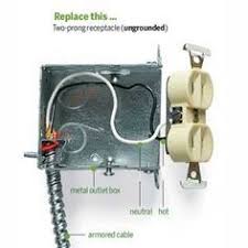 Check spelling or type a new query. Replacing Two Prong Receptacles Home Electrical Wiring Diy Electrical House Wiring