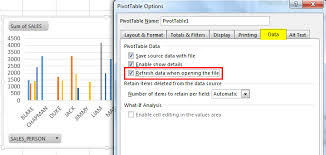 Pivot Chart In Excel How To Create Pivot Charts Step By