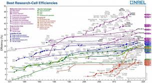 Polymers Free Full Text The Applications Of Polymers In