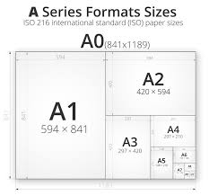 So a square 1 meter in size would have sides of length 1 meter. The A4 Format As A Division Of A Surface Of 1 Square Meter