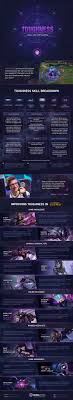 This Infographic Explains Toughness Skill In League Of Legends And Provides Some Advice On How To Improve That Skill It S Infographic Skills League Of Legends
