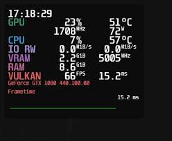 Can't build #goverlay ¬¬ at least #mangohud is working. Goverlay Makes Linux Gaming Overlay Mangohud Even Easier To Use Gamingonlinux