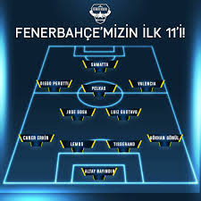 Fenerbahçe futbol takımının güncel kadrosu, yeni transfer edilen fenerbahçe futbolcuları ve oyuncuları. Fenerkolik On Twitter 2020 2021 Fenerbahce Kadro Genisligi Ile Yapilmis 2 Kadro