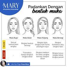 Sinar istimewa untuk menggambarkan pembentukan bayangan pada cermin cekung adalah sebagai berikut : Pilih Cermin Mata Mengikut Bentuk Muka Puan Mary