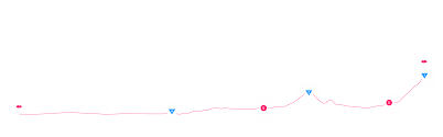 Choisissez une chaîne en direct live sur cette page pour la regarder gratuitement. Tour D Italie En Direct Mises A Jour En Temps Reel Giro D Italia
