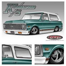 Image result for Turquoise 1972 Amana