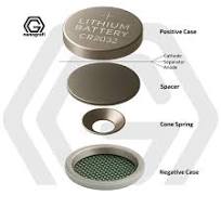 Coin Cell Materials - Nanografi