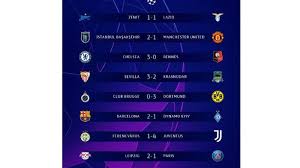 Hasil liga champions tadi malam ~ juventus vs barcelona uefa champions league 2020/2021 hasil liga champions. Hasil Liga Champions Tadi Malam Dan Dini Hari Tadi Mu Kalah Chelsea Juve Barca Menang Tribun Jogja