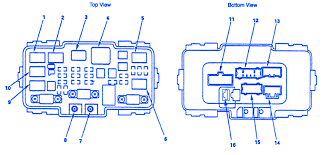 Here you will find fuse box diagrams of honda odyssey 2018 and 2019, get. Honda Odyssey 2005 Under The Hood Fuse Box Block Circuit Breaker Diagram Carfusebox