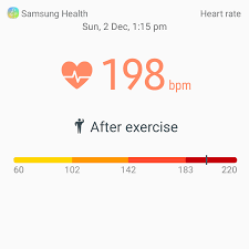Your maximum heart rate is about 220 minus your age. Got My Highest Bpm Today What S Your Highest Galaxys8