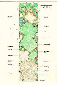 Diagonal Garden Idea Narrow Garden Garden Design Plans Garden Design Layout