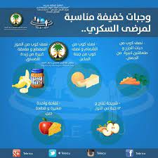 وجبات خفيفة لمرضى السكري Health And Wellness Center Health Info Health And Wellness