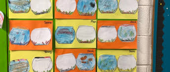 Homemade pics from different places gallery 78/109gif. Ag Obair Ar Toilleadh Sa Mhata Rang Niamh Scoil An Tseachtar Laoch