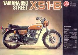 And 0.023s/time step × 30,000 time steps = 12min), which is 7% of the. The Giant Killer Yamaha 350 Curbside Classic