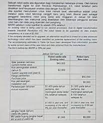 Look through examples of sedia ada translation in sentences, listen to pronunciation and learn grammar. Get Answer This Question Is Bilingual And English Question Beneath Malay Transtutors