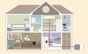 Make all electrical connections at condenser and at air conditioner, then pressure test the system with nitrogen to 300 pounds per square inch. Ductless Air Conditioner Installation Cost 2021