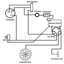 Hvac solution is a schematic diagramming and database tool for laying out the equipment involved in an hvac system. Solved Sketch The Wiring Diagram Or Ladder Diagram That Includ Chegg Com