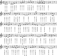 Pin On Music Education And Other Cool Music Stuff