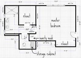 Get ready to step outside of your comfort zone with these brilliant bedroom decorating ideas that'll help you pull off your makeover once and for all. Plans Ideas For Our Bathroom Addition Driven By Decor