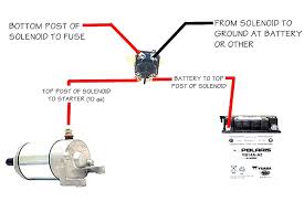 2000 Ford F150 Starter Solenoid Wiring Diagram from i.pinimg.com