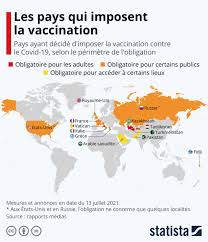 Le port du masque en revanche reste obligatoire dans les lieux. Les Pays Dans Lesquels La Vaccination Est Deja Obligatoire Geo Fr