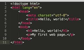 How To Code A Website Using Html Css Websitesetup Org