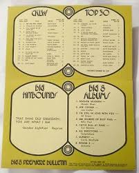 Cklw Big 8 Detroit Windsor Music Chart November 6 1972 Billy