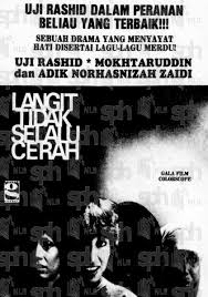 Tak tahu kapan hati akan dihuni seseorang. Langit Tidak Selalu Cerah 1981