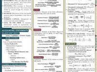 Retail Margin And Markup Table Pricing Formula Retail Business Finance