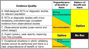 According to studies exposure to shs is even more dangerous than being a smoker. Clinical Practice Policy To Protect Children From Tobacco Nicotine And Tobacco Smoke American Academy Of Pediatrics
