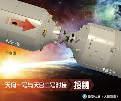 Image result for 天舟一号完成与天宫二号空间实验室自主快速交会对接