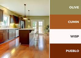 Kitchen color schemes with light maple cabinets. 30 Captivating Kitchen Color Schemes