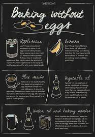 Baking Without Eggs Is Possible With These 8 Substitutes Baking Without Eggs Baking Substitutes Eggless Recipes