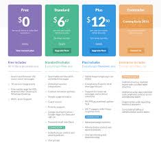 Pricing Table On Slack Website Design Pricing Web Design Packages Page Design