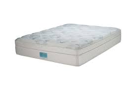 Get The Perfect Mattress For Getting A Good Night S Sleep By Purchasing From Jamison Mattress On Sale Near Me Ideas Perfect Mattress Mattress Mattress Buying Guide