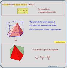 Calcola il volume della piramide sapendo che il suo apotena misura 35 cm. Volume Della Piramide