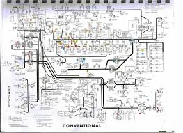 Ford f250 wiring diagram line wellread. Freightliner Air Brake System Schematic In 2021 Freightliner Diagram Kenworth