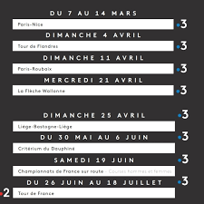 Programmes à ne pas manquer. Cyclisme Cyclisme Le Programme Tv De France Televisions Pour La Saison 2021 Dicodusport