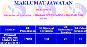 Jom mohon kerja kerajaan dan buat permohonan melalui portal spa8i iaitu suruhanjaya perkhidmatan awam. Panduan Temuduga Pegawai Perancang Bandar Dan Desa