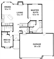 Three bedrooms in 1200 square feet kerala house plan. Plan No 352111 House Plans By Westhomeplanners Com