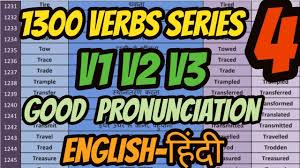 Verbs Three Forms Of Verbs In English And Hindi V1 V2 V3 Learn Verbs In English In Hindi