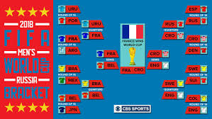 Russia 2018 World Cup Standings Bracket Scores Full