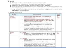 Untuk mendapatkan rpp 1 lembar kelas 2 semester 1 dapat menklik tombol unduh rpp diatas atau. Download Rpp 1 Lembar K13 Kelas 1 Semester 1 Buku Pelajaran Berkelas Problem Solving